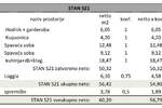 Dvosoban stan, Pula, prodaja, 56m2, 164700e, id24230