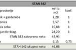 Jednosoban stan, Pula, prodaja, 51m2, 152134e, id24999