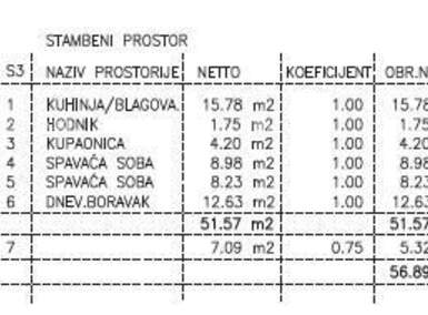 Dvosoban stan, Umag, prodaja, 57m2, 227600e, id35687