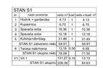 Stan, Medulin, prodaja, 78m2, 248700e, id37382