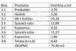 Trosoban stan, Medulin, Medulin, prodaja, 74m2, 305000e, id38208