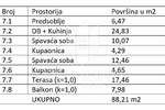 Trosoban stan, Medulin, Medulin, prodaja, 88m2, 550000e, id38212