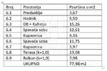 Trosoban stan, Medulin, Medulin, prodaja, 77m2, 490000e, id38215