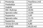 Trosoban stan, Medulin, Medulin, prodaja, 69m2, 490000e, id38218