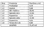 Trosoban stan, Medulin, Medulin, prodaja, 71m2, 470000e, id38221