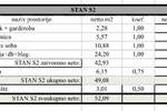 Jednosoban stan, Pula, prodaja, 49m2, 142620e, id23769