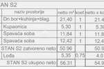 Trosoban stan, Pula, Valdebek, prodaja, 58m2, 175000e, id39697