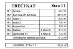 Trosoban stan, Rijeka, Zamet, prodaja, 65m2, 264000e, id43151