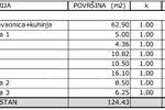 Trosoban stan, Umag, prodaja, 124m2, 537993e, id43966