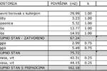 Dvosoban stan, Umag, prodaja, 75m2, 347144e, id43967