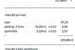 Trosoban stan, Zadar, Diklo, prodaja, 118m2, 450000e, id47557