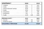 Trosoban stan, Medulin, Banjole, prodaja, 109m2, 565000e, id55455