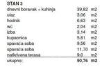 Dvosoban stan, Kanfanar, prodaja, 91m2, 249400e, id56407