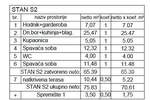 Dvosoban stan, Pula, prodaja, 70m2, 222000e, id57686