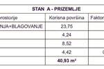 Jednosoban stan, Medulin, prodaja, 40m2, 189000e, id52708