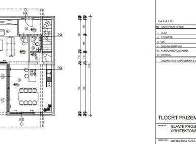 Plac, Marčana, prodaja, 0m2, 100000e, id54265