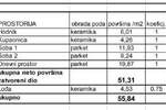 Dvosoban stan, Pula, Stoja, prodaja, 55m2, 221575e, id58029