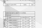 Cetvorosoban stan, Medulin, Pješčana Uvala, prodaja, 101m2, 422500e, id58810