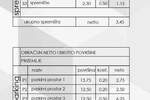 Cetvorosoban stan, Medulin, Pješčana Uvala, prodaja, 105m2, 437400e, id58812