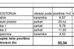 Dvosoban stan, Pula, prodaja, 53m2, 216027e, id59120