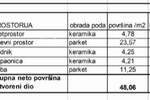 Jednosoban stan, Pula, prodaja, 48m2, 192240e, id59463