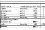 Dvosoban stan, Pula, prodaja, 55m2, 220360e, id59539