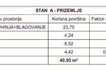 Jednosoban stan, Medulin, 5 minute od mora i Pošesa. Medulin., prodaja, 40m2, 180000e, id61773