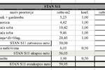 Dvosoban stan, Pula, prodaja, 59m2, 159090e, id62698