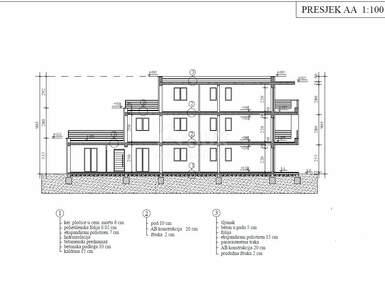 Trosoban stan, Poreč, Žbandaj, prodaja, 73m2, 254000e, id30335