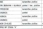 Dvosoban stan, Pula, prodaja, 53m2, 190943e, id63656