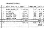 Dvosoban stan, Umag, prodaja, 57m2, 227600e, id64211