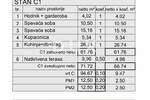 Trosoban stan, Medulin, Medulin, prodaja, 81m2, 285000e, id65085