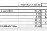 Jednosoban stan, Umag, prodaja, 30m2, 199000e, id65482