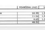 Jednosoban stan, Umag, prodaja, 48m2, 295000e, id65487