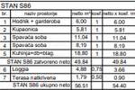 Trosoban stan, Pula, Monvidal, prodaja, 56m2, 181824e, id68162