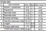 Trosoban stan, Pula, Monvidal, prodaja, 55m2, 180228e, id68164