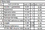 Trosoban stan, Pula, Monvidal, prodaja, 56m2, 181824e, id68165