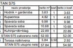 Trosoban stan, Pula, Monvidal, prodaja, 57m2, 181056e, id68170