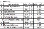 Trosoban stan, Pula, Monvidal, prodaja, 56m2, 180832e, id68172