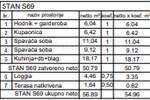 Trosoban stan, Pula, Monvidal, prodaja, 56m2, 179072e, id68173