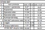 Trosoban stan, Pula, Monvidal, prodaja, 55m2, 182112e, id68175