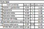 Trosoban stan, Pula, Monvidal, prodaja, 57m2, 182112e, id68177