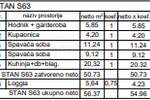 Trosoban stan, Pula, Monvidal, prodaja, 56m2, 181920e, id68178