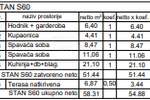 Trosoban stan, Pula, Monvidal, prodaja, 58m2, 181728e, id68179