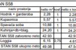 Dvosoban stan, Pula, Monvidal, prodaja, 49m2, 165856e, id68180