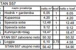 Trosoban stan, Pula, Monvidal, prodaja, 56m2, 182816e, id68181