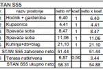 Trosoban stan, Pula, Monvidal, prodaja, 58m2, 182880e, id68182