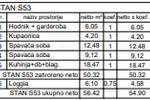 Trosoban stan, Pula, Monvidal, prodaja, 56m2, 182816e, id68184