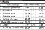 Trosoban stan, Pula, Monvidal, prodaja, 56m2, 181920e, id68185