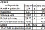 Dvosoban stan, Pula, Monvidal, prodaja, 49m2, 165856e, id68187